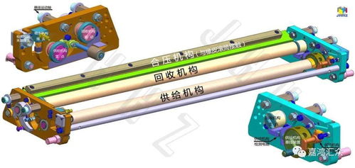 自動清洗裝置 效率提升最佳選擇